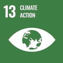 Climate action goal.